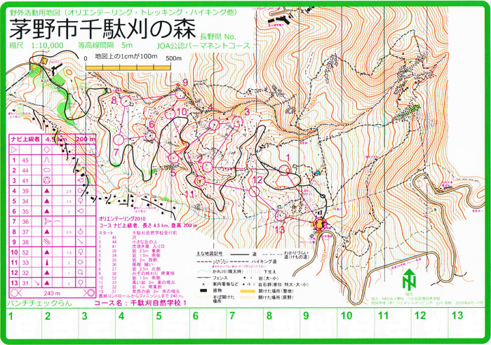 千駄刈自然学校 - 日本オリエンテーリング協会 パーマネントコース ガイド